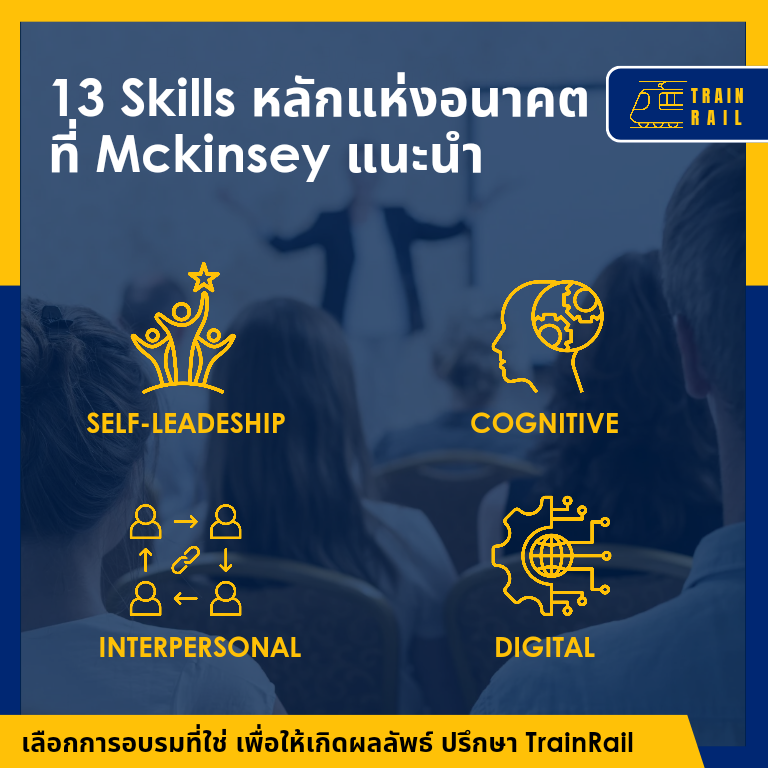 Future Skills รู้จัก 13 ทักษะที่จะพาคนทำงานไปสู่ความสำเร็จในอนาคต